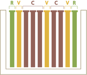 Nourrir un paquet d'abeilles